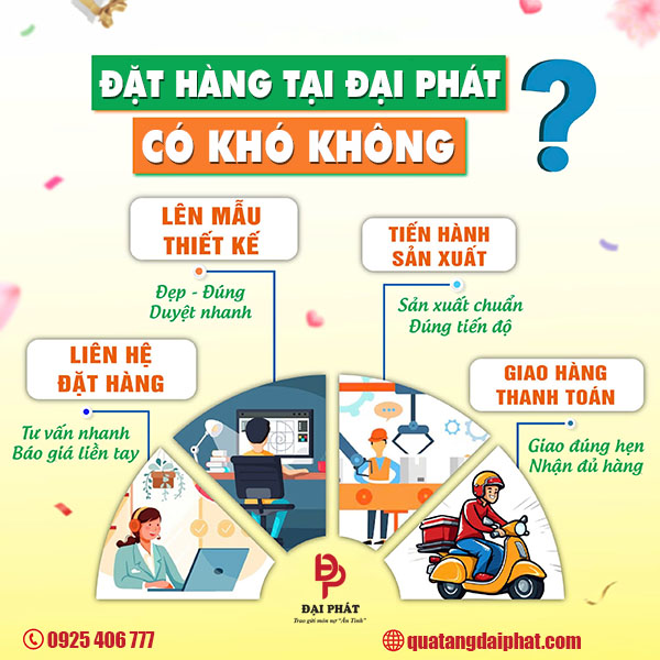 Cách đặt sản xuất nón bảo hiểm in logo Bình Định